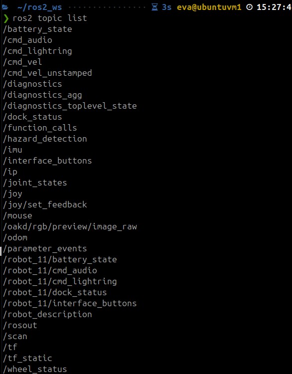 ROS topic list